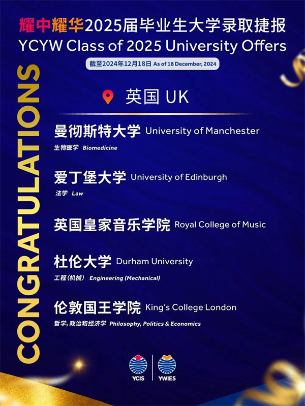 ҫ��ҫ��2025���ҵ����ѧ¼ȡ�ݱ�