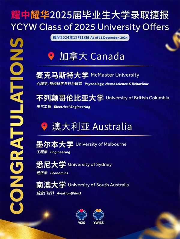 ҫ��ҫ��2025���ҵ����ѧ¼ȡ�ݱ�