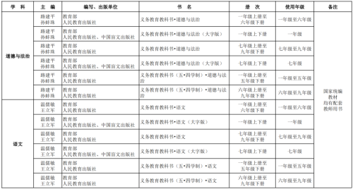 北京中小学教材