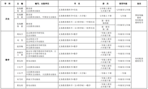 北京中小学教材