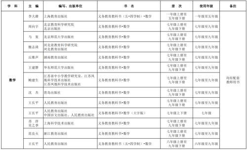 北京中小学教材