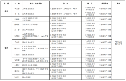 北京中小学教材