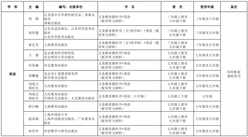 北京中小学教材