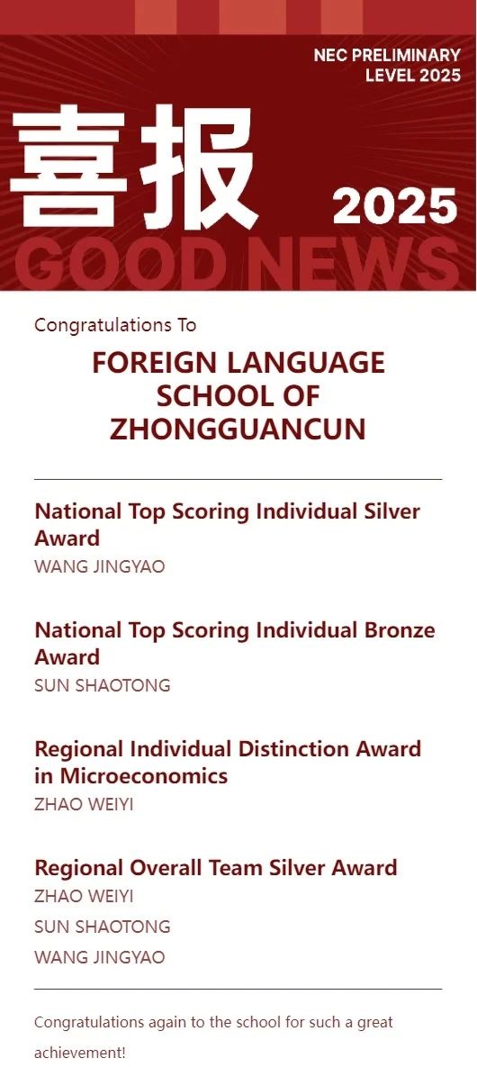 �йش������ѧУ���ʲ�ѧ���Ŷ���CNECȫ��������ս�����ٻ�Ѽ�