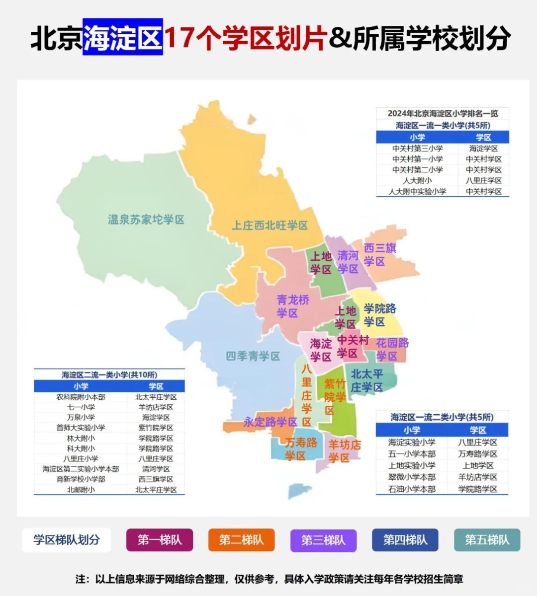 北京海淀区幼升小学区划片地图.jpg