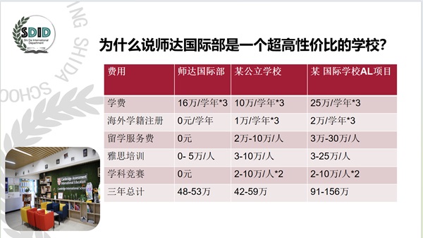 北京高性价比国际高中-师达国际部