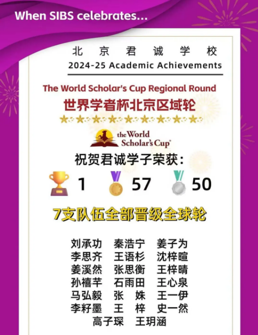 ���Ϲ���˫��ѧУȫ����