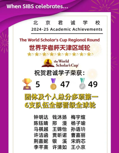 ���Ϲ���˫��ѧУȫ����