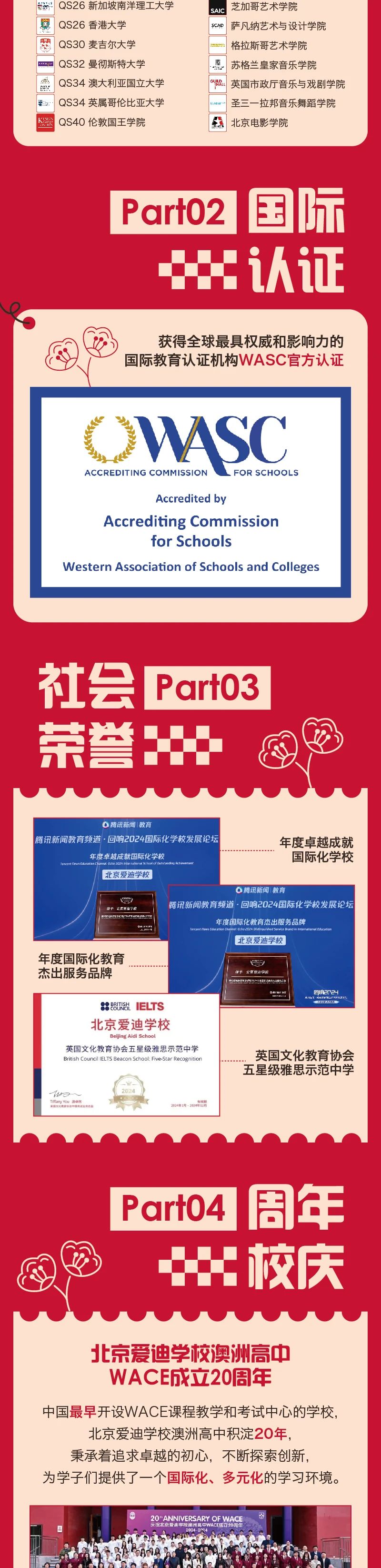 ϹѧУ2024¼ع