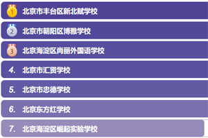 学费便宜的北京私立学校排名榜单!2025-2026学年择校参考
