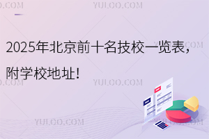 2025걱ǰʮУһѧУַ