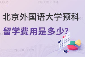 2025年北京外国语大学预科留学费用是多少？