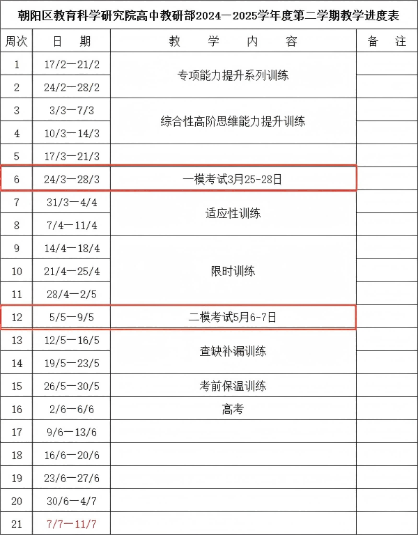 朝阳区高三模考