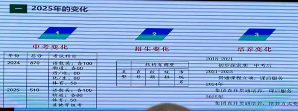2025п仯