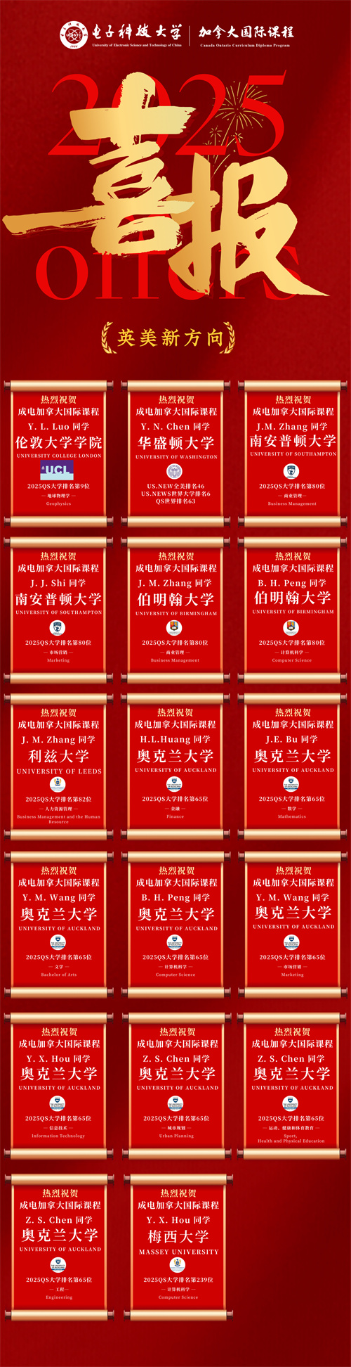 电子科技大学国际课程中心录取