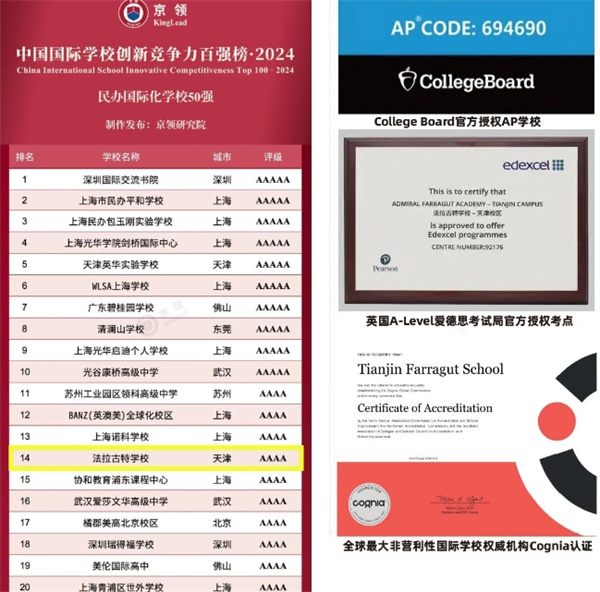 天津法拉古特学校中外合作办学班