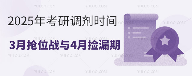 2025꿼еʱռָ