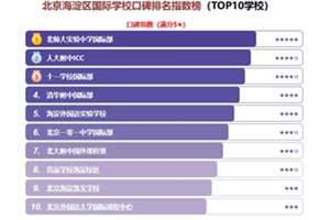 2025걱ѧУڱָ