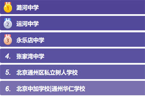 2025걱ͨһЩ˽