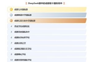 DeepSeekеĳɶǰʮʸУ2025Уؿ