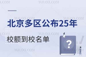 2025УУЩУ