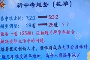 пѧҪģ2025пĸЩ±仯