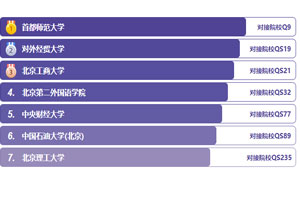 20253+1ʱѧУؿ񣬷õͣߣ