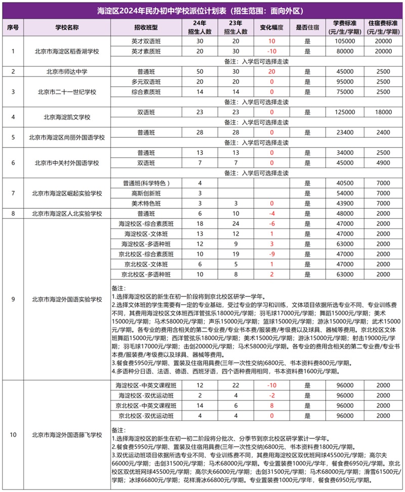 2024걱ƻһ