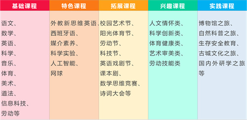 �йش������ѧУСѧ