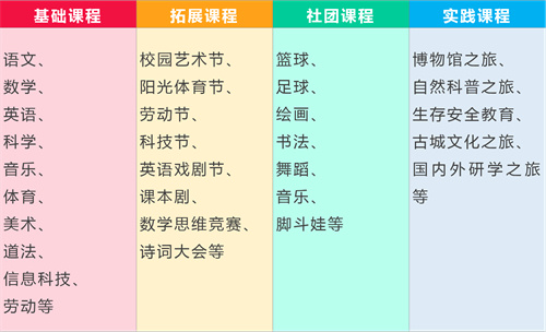 �йش������ѧУСѧ