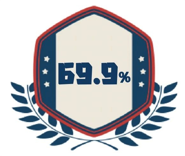 ӢѧУ¼ȡ
