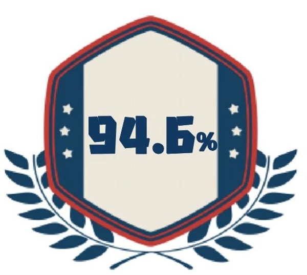 ӢѧУ¼ȡ