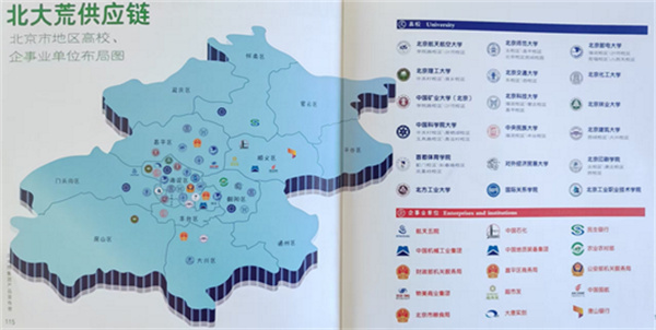 北外同文外国语学校食堂