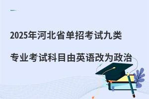 2025ӱʡпԾרҵԿĿӢΪ