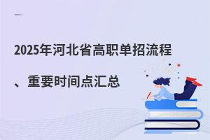 2025ӱʡְ̡Ҫʱ