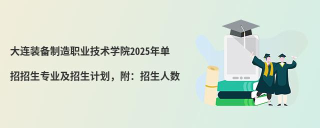 װְҵѧԺ2024굥רҵƻ