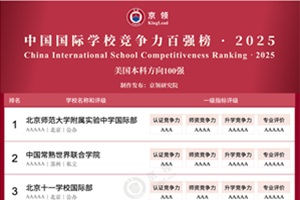 2025���졤�������Ʒ���100ǿ����ѧУ���а�!