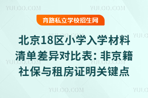 202518Сѧѧ嵥ԱȱǾ籣֤ⷿؼ