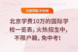 2025걱ѧ10ĹѧУһУ޻п