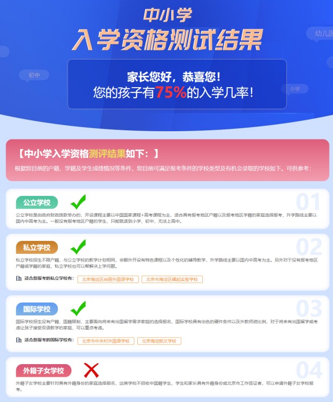 中小学入学条件测试工具