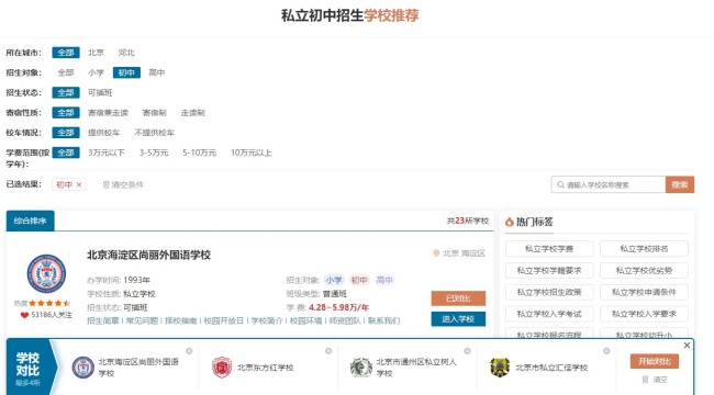 私立初中择校对比