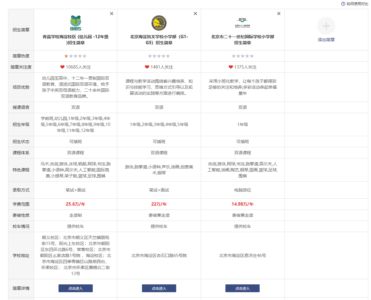 国际小学择校报告