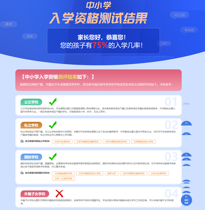 国际小学择校报告