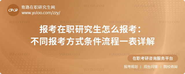 2025年报考在职研究生怎么报考:不同报考方式条件流程一表详解2.jpg