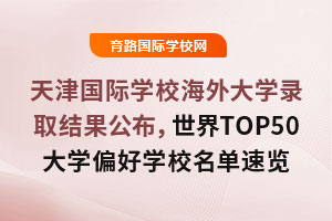 ������ѧУ2025�����꺣���ѧ¼ȡ�������������TOP50��ѧƫ��ѧУ��������