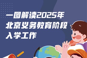 2025걱Сѧѧ߷ͬѧУѧ