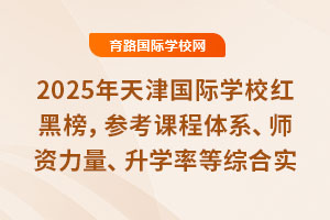 2025��������ѧУ��ڰ񣬲ο��γ���ϵ��ʦ����������ѧ�ʵ��ۺ�ʵ��