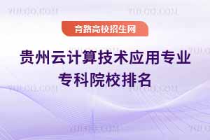 2025年贵州云计算技术应用专业专科院校排名,参考2024年数据整理