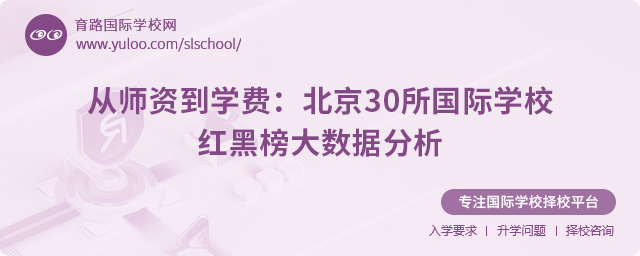 ����30������ѧУ��ڰ�����ݷ���