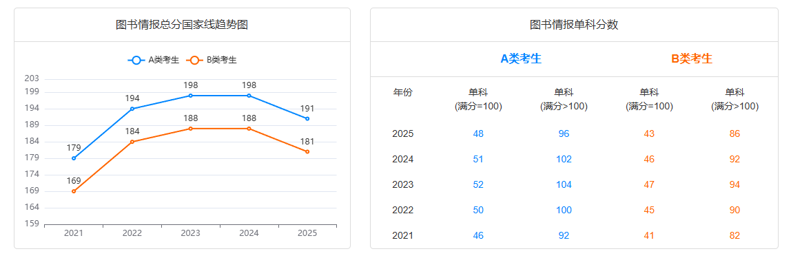 ͼ鱨.png